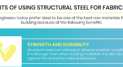 Structural Steel For Fabrication