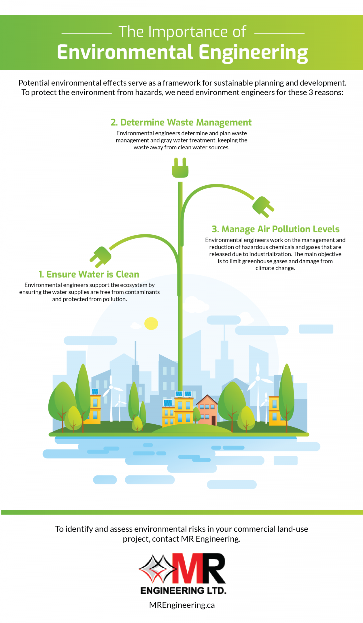 research topics environmental engineering