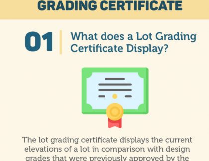 Lot Grading Certificate