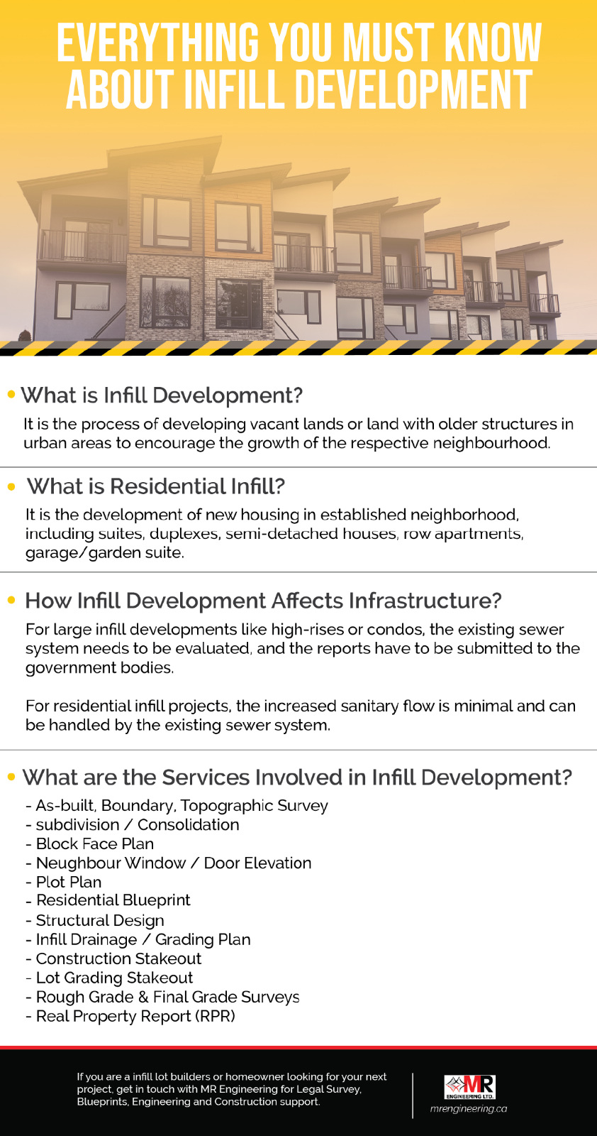 You Must Know About Infill Development