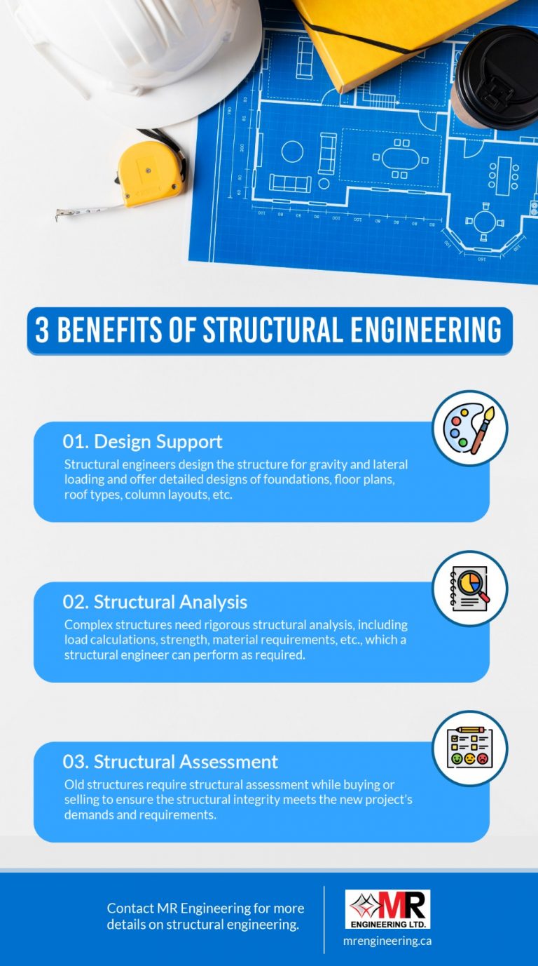 3 Benefits of Structural Engineering