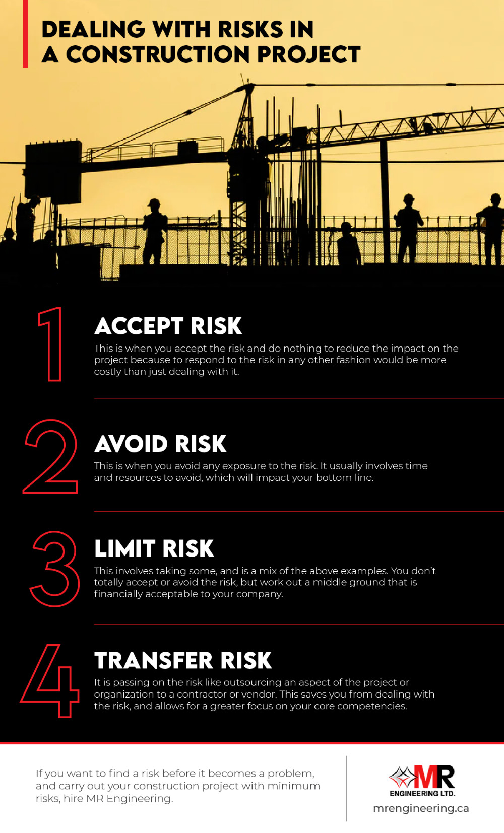Dealing With Risks In A Construction Project